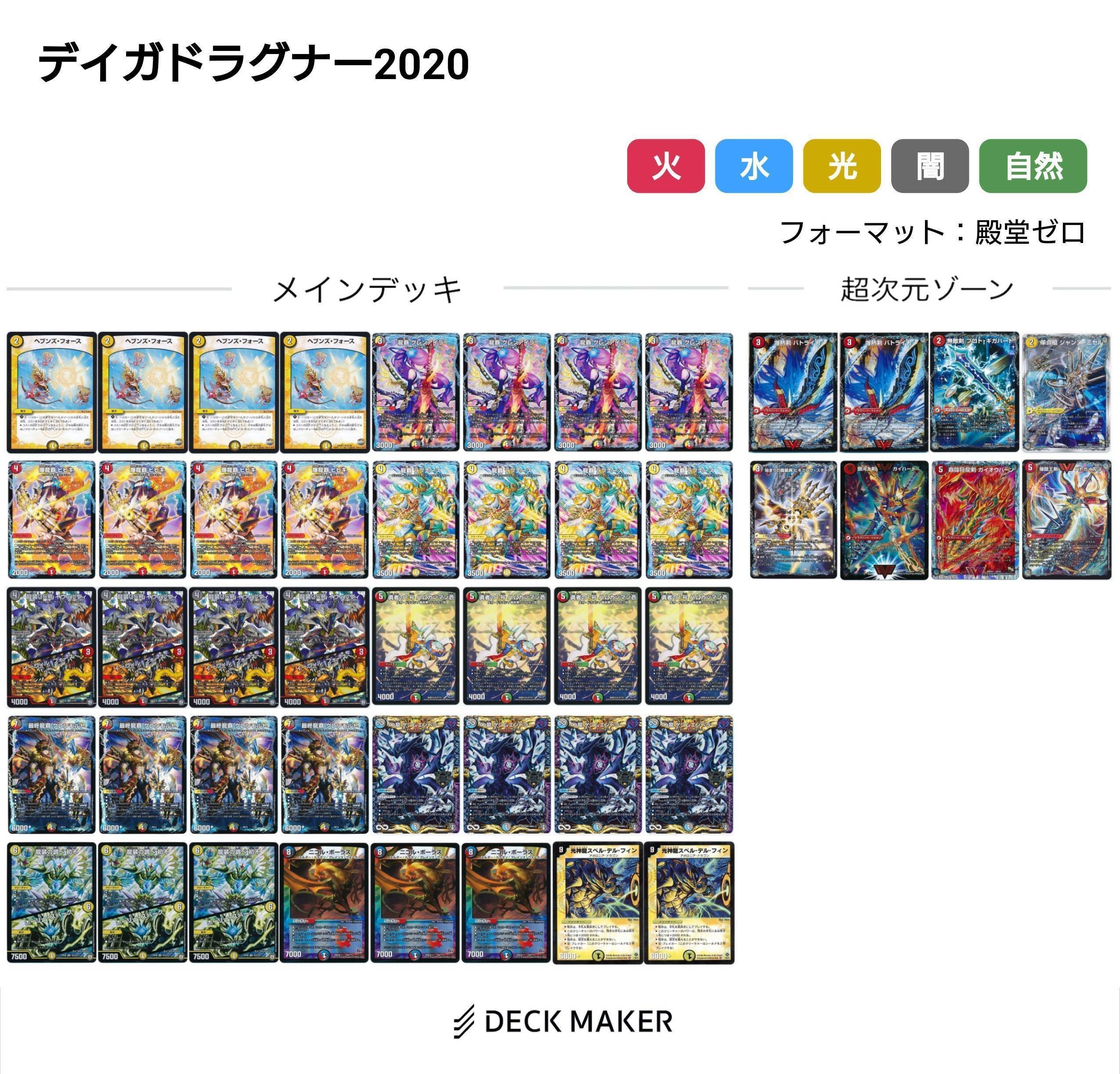 デュエマ ゲートボール　4cドッカンデイヤー　デッキ　殿堂ゼロ　CS優勝 デュエマ ゲートボール 4cドッカンデイヤー デッキ 殿堂ゼロ CS