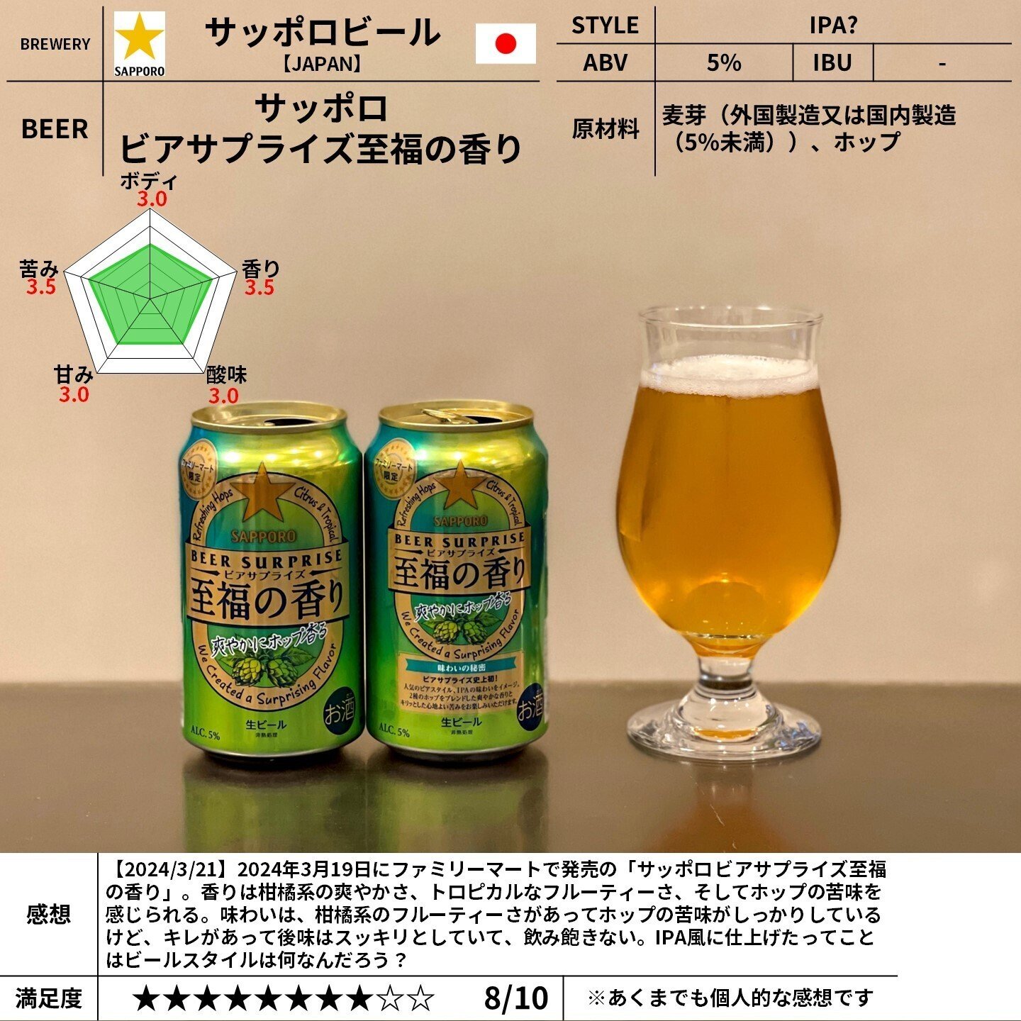 サッポロビールの「サッポロ ビアサプライズ至福の香り」｜yamashin0120