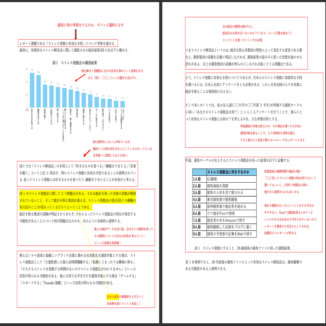 模倣・機械学習OK！】大学のレポートで90点以上出す方法を実例ありきで