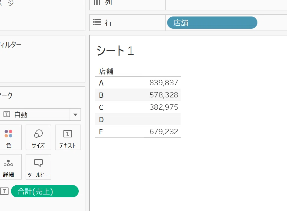 Tableau Tips ～数値データのNULLに別名をつける～｜N.Tani