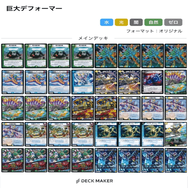 地雷】巨大デフォーマー、まだまだ頑張れます【害悪】｜アッペ