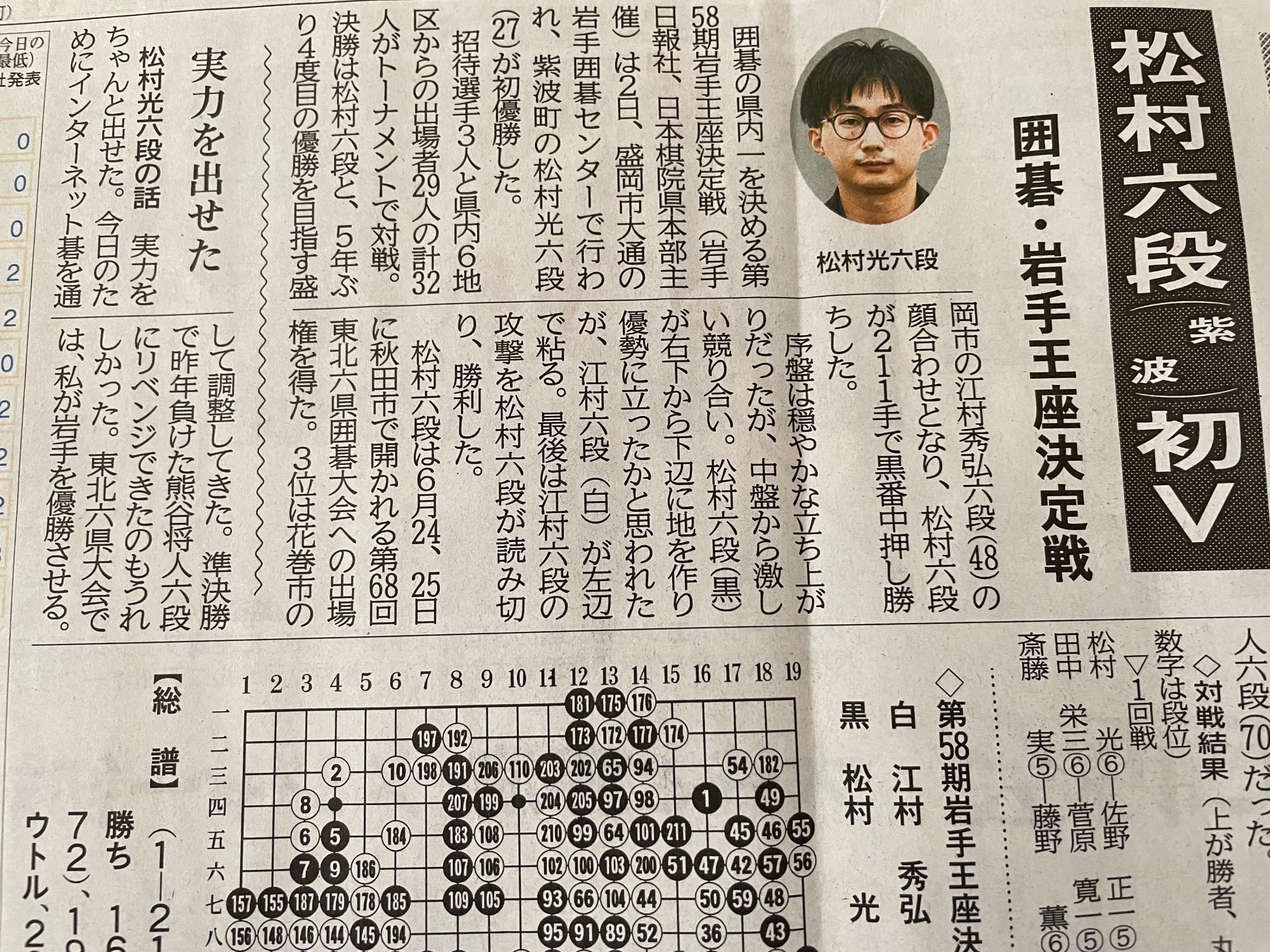 野狐9段までの道のり｜まつひか