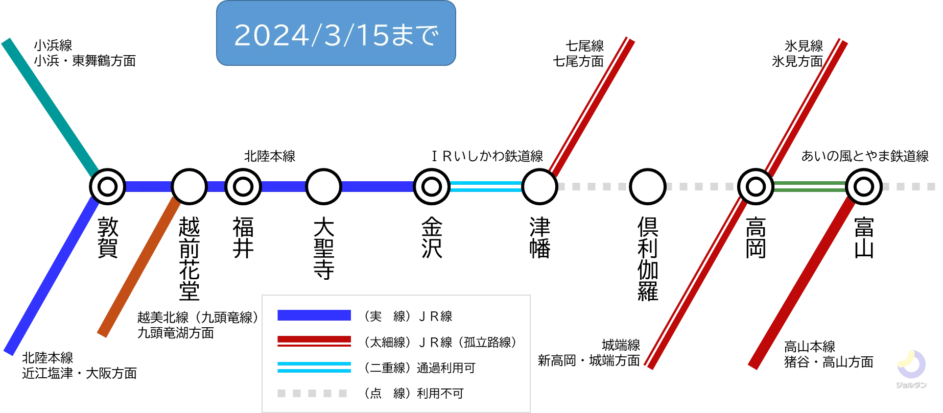 2024年春編】ルール変更も解説！ JR線完乗の乗換案内スタッフが贈る 