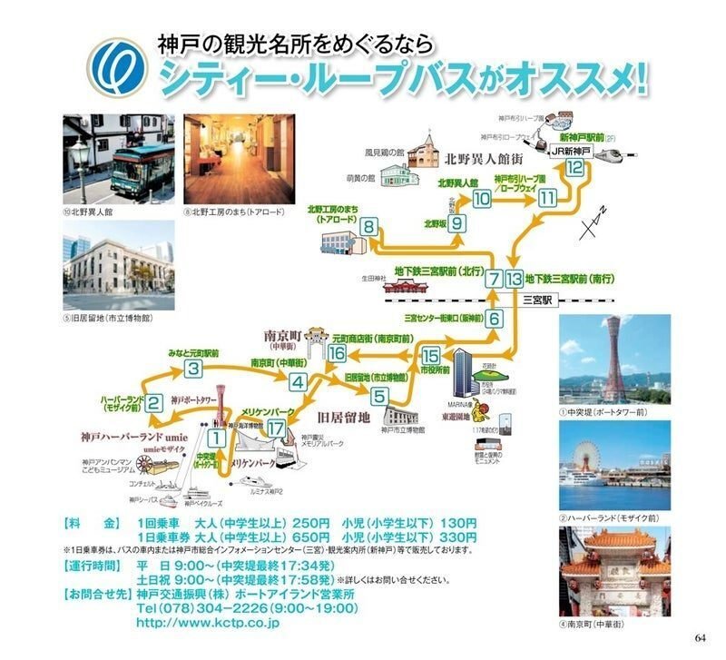 ご当地キューピー 神戸限定 シティループ バスガイド キューピー 根付 ご当地キューピー 神戸限定 シティループ バスガイド キューピー