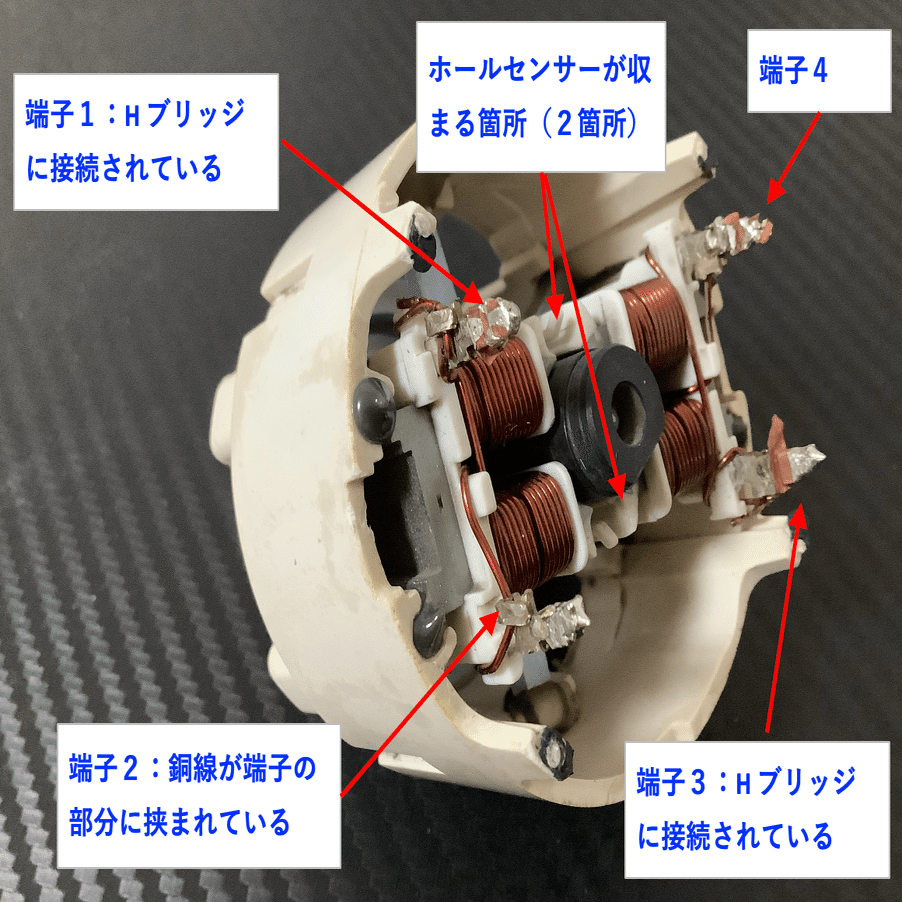 モーター部分 Dyson 楽天市場】Dyson V12 Detect Slim 専用 トリガー部分 SV20/SV30/SV46