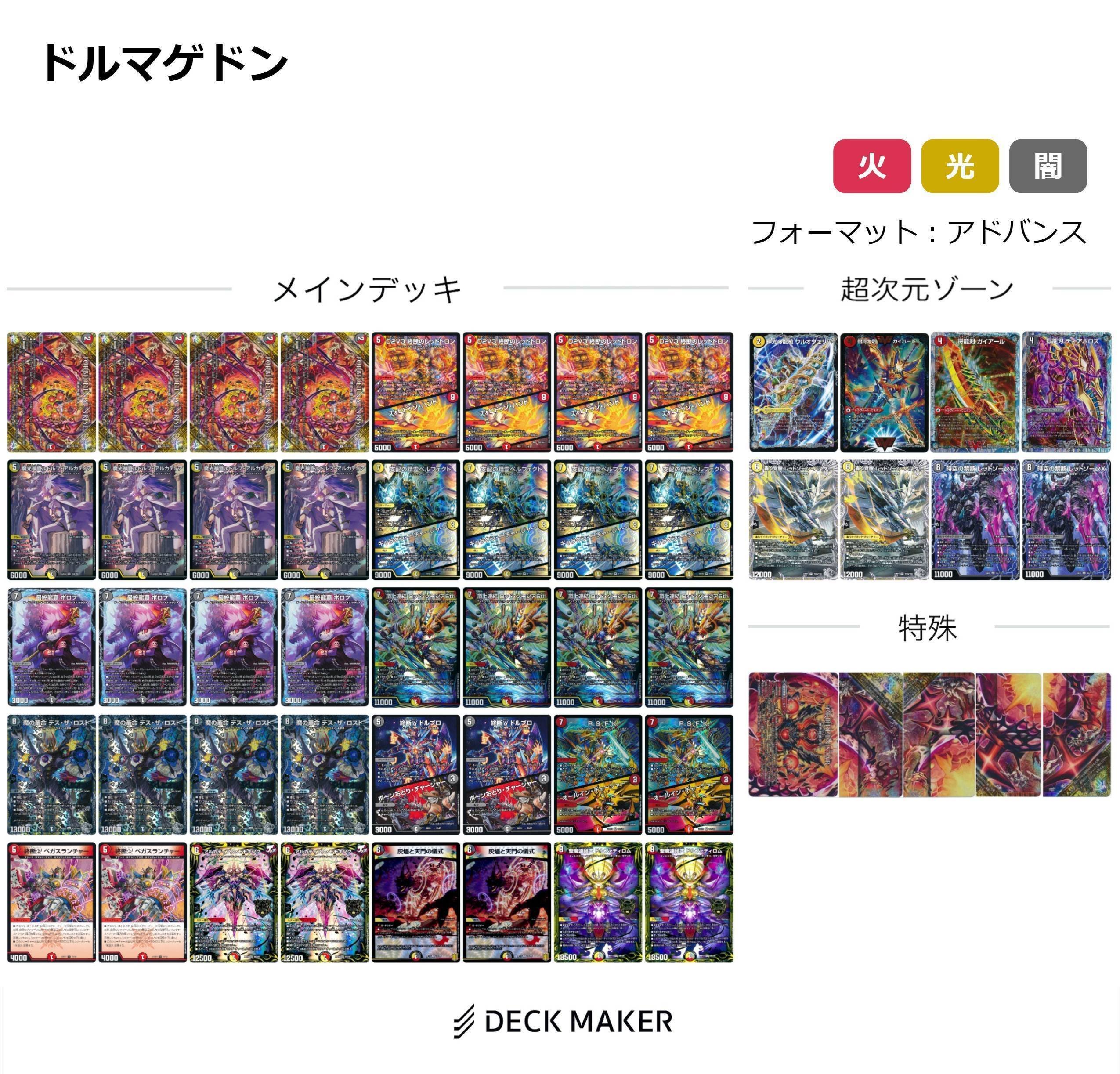 アドバンス環境解説/考察（随時更新）｜すばる