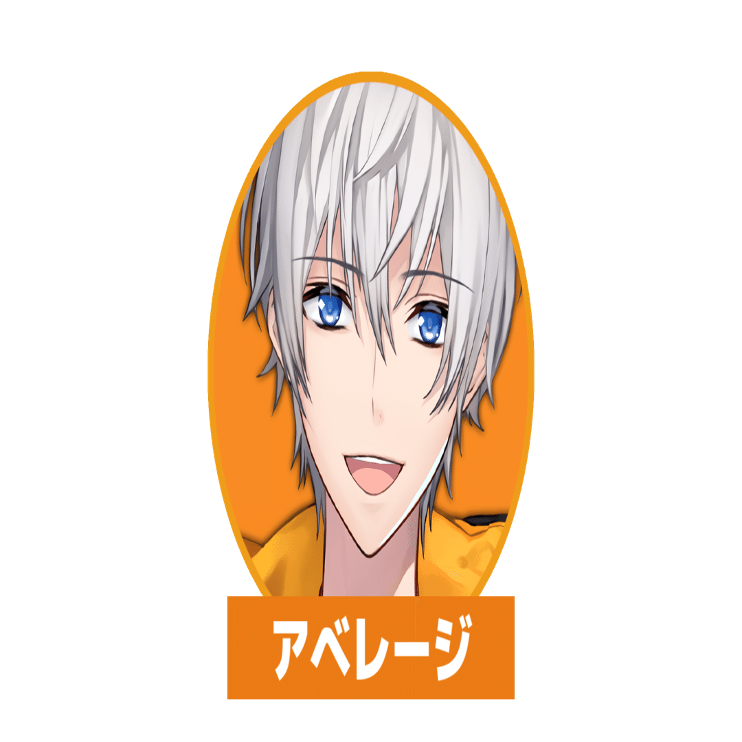 Among us配信者MBTI診断まとめ【高田村・アルジャン・とびユニ】｜犬と