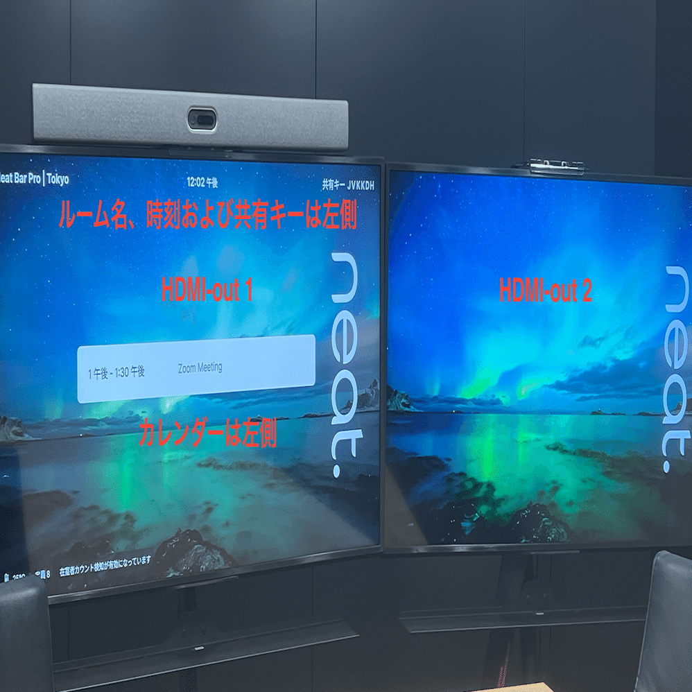 Zoom Rooms マルチスクリーンセットアップ方法｜Yuki Iwagishi