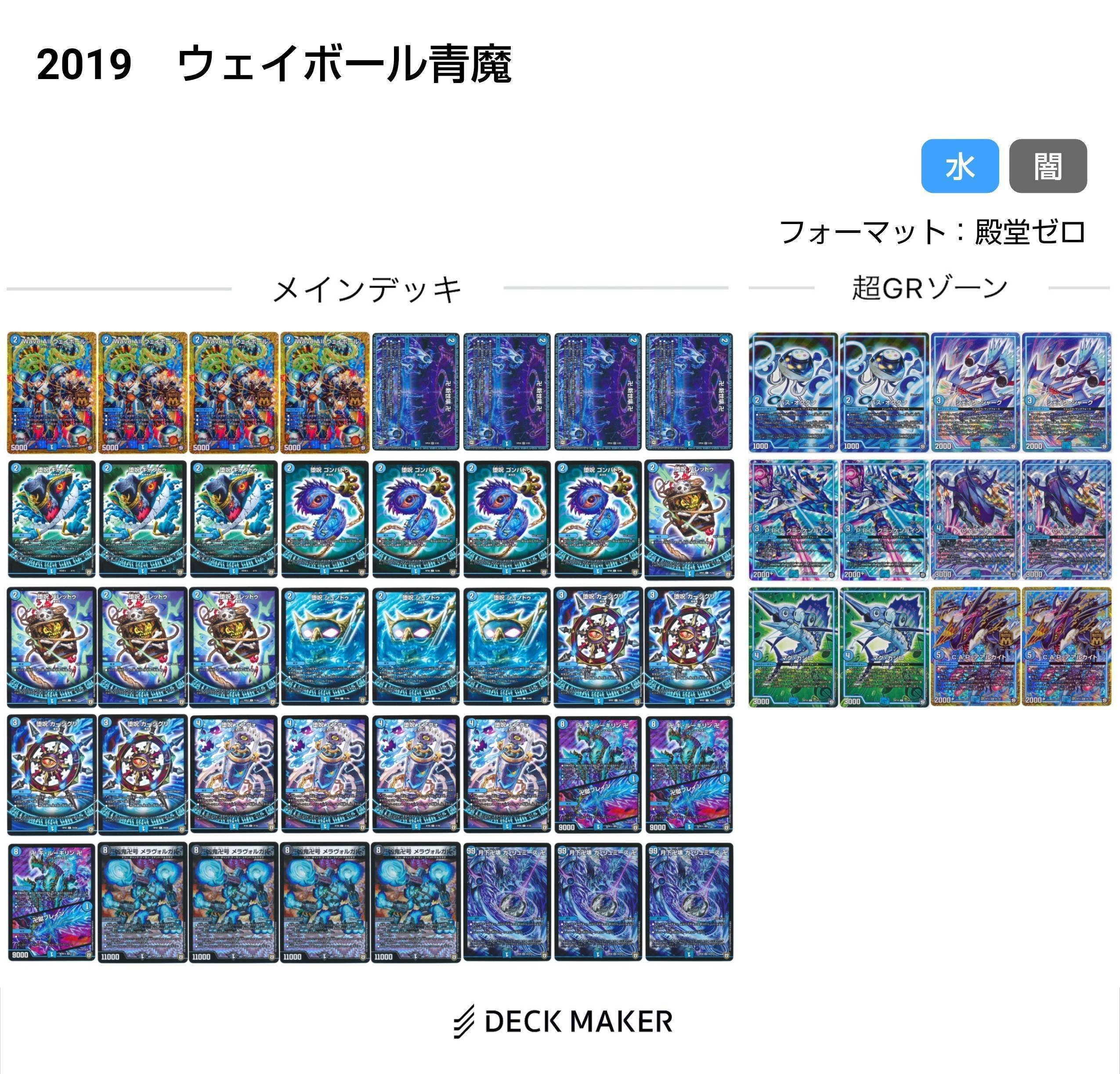 青魔導具変遷(2018～2024)【DMデッキヒストリー#2】｜れもん