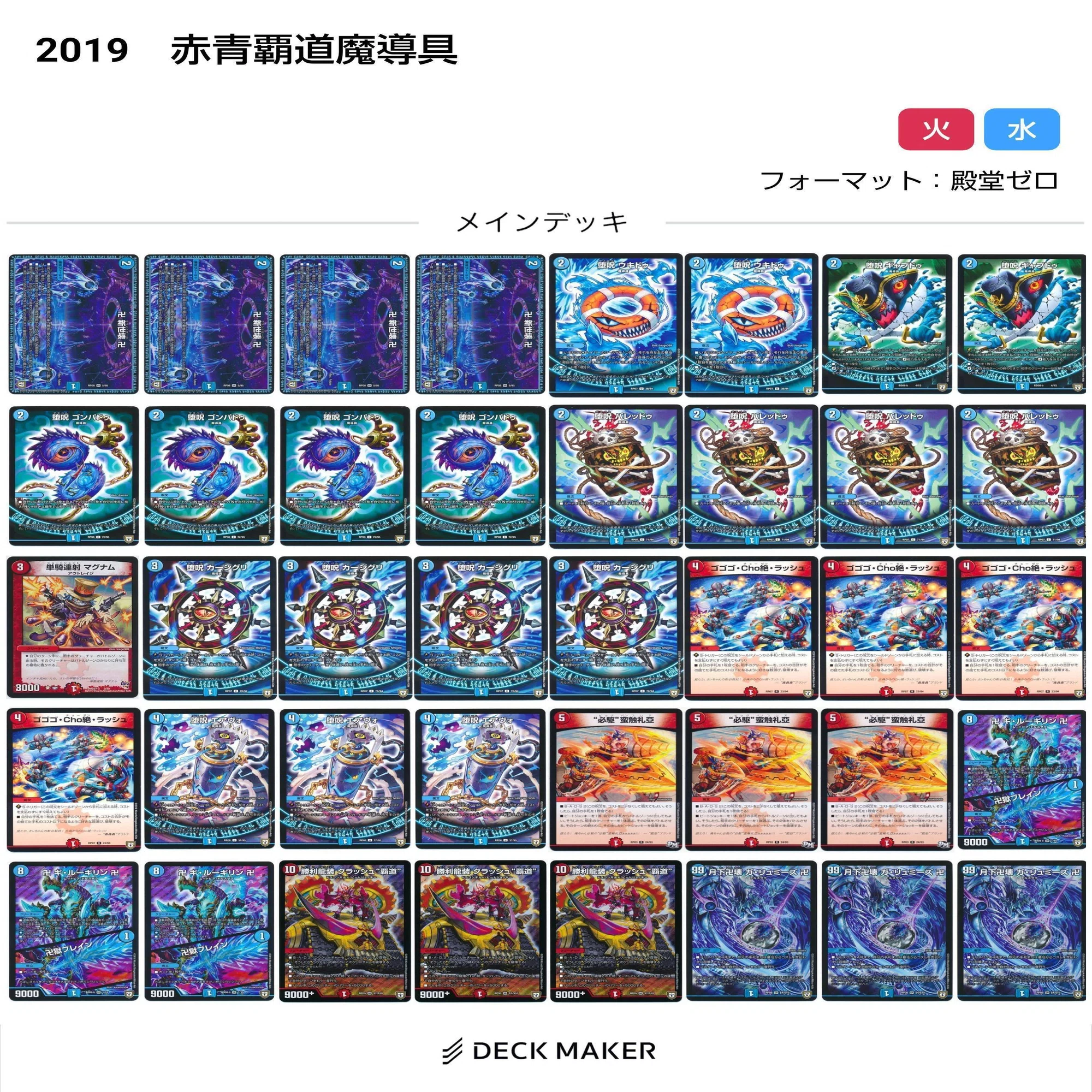 青魔導具変遷(2018～2024)【DMデッキヒストリー#2】｜れもん