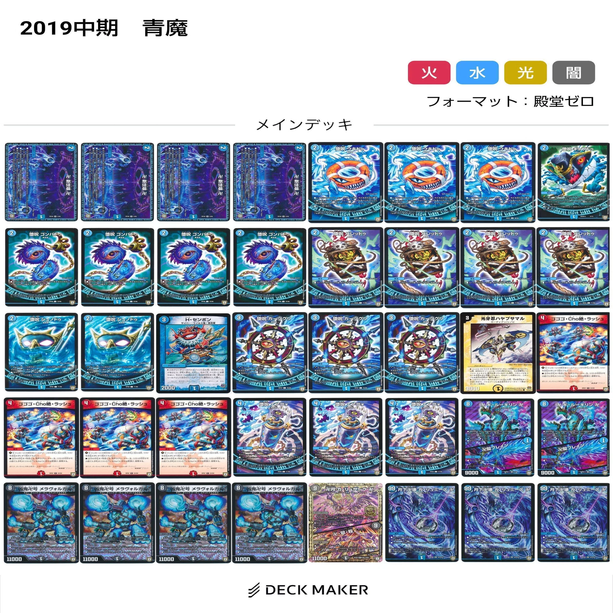 青魔導具変遷(2018～2024)【DMデッキヒストリー#2】｜れもん
