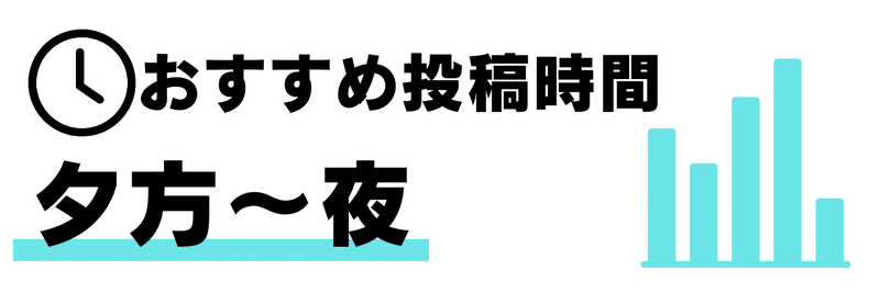 おすすめ投稿時間は夕方から夜