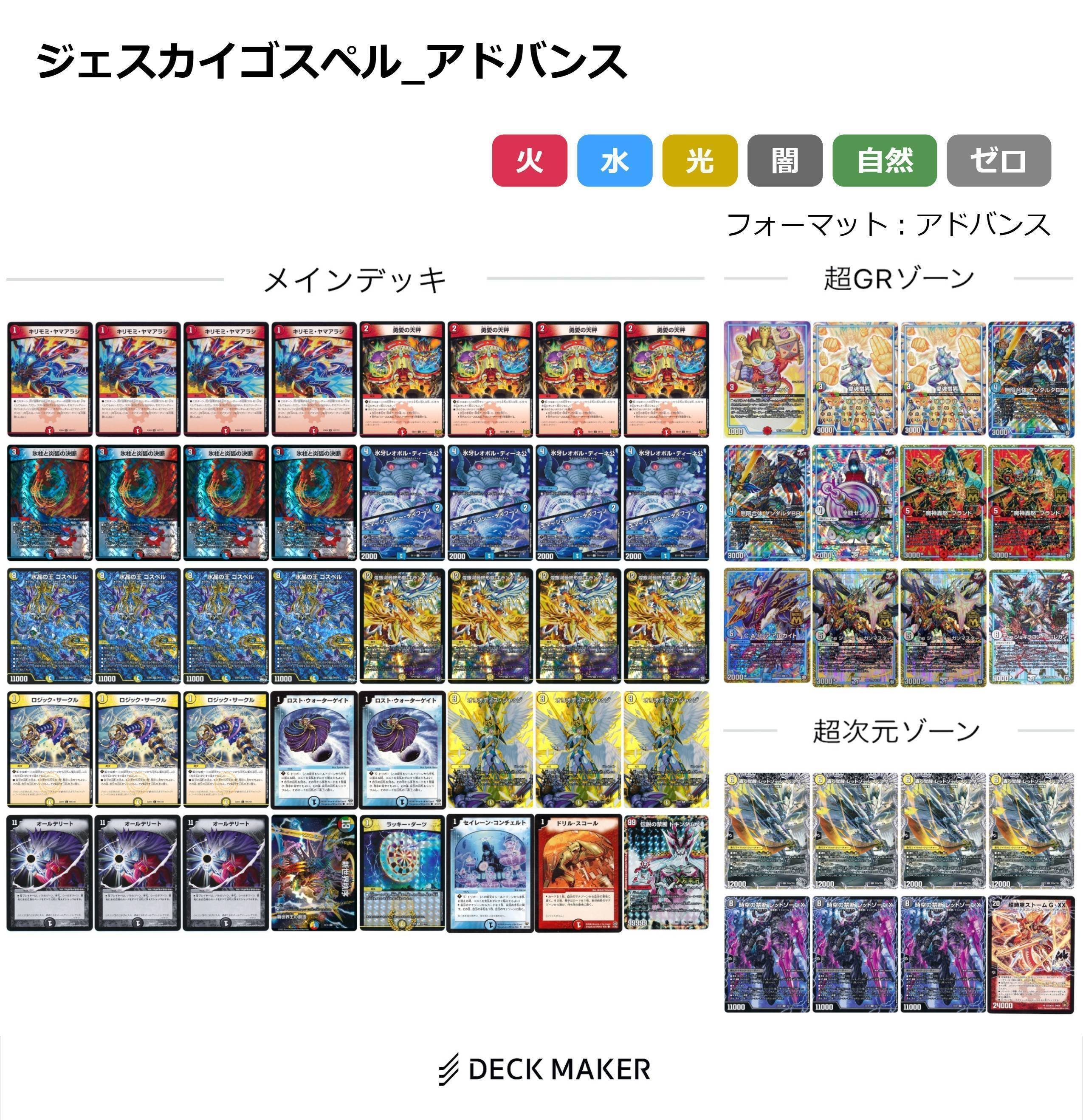 アドバンス環境解説/考察（随時更新）｜すばる