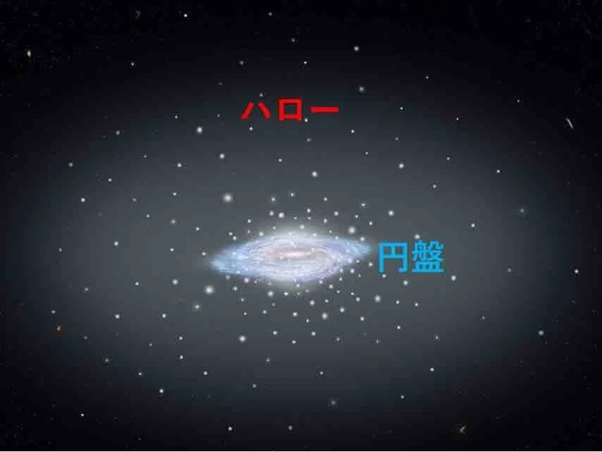 宮沢賢治の宇宙」（27） 夜空を滑った星はどこにあるのだろう
