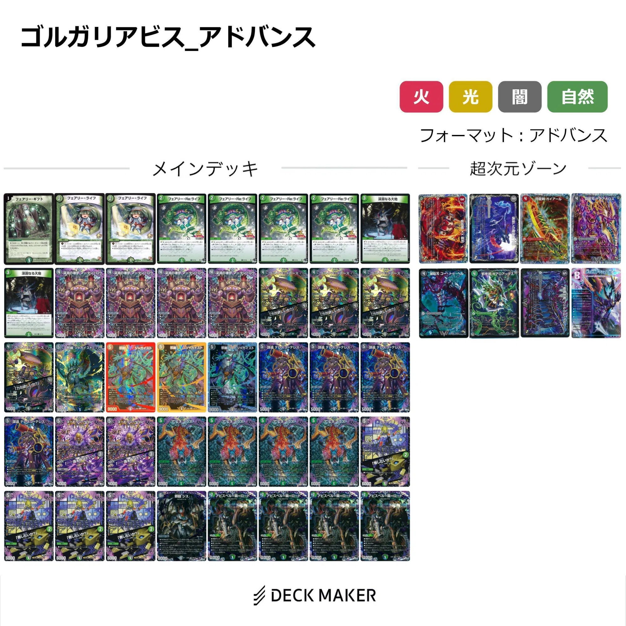アドバンス環境解説/考察（随時更新）｜すばる
