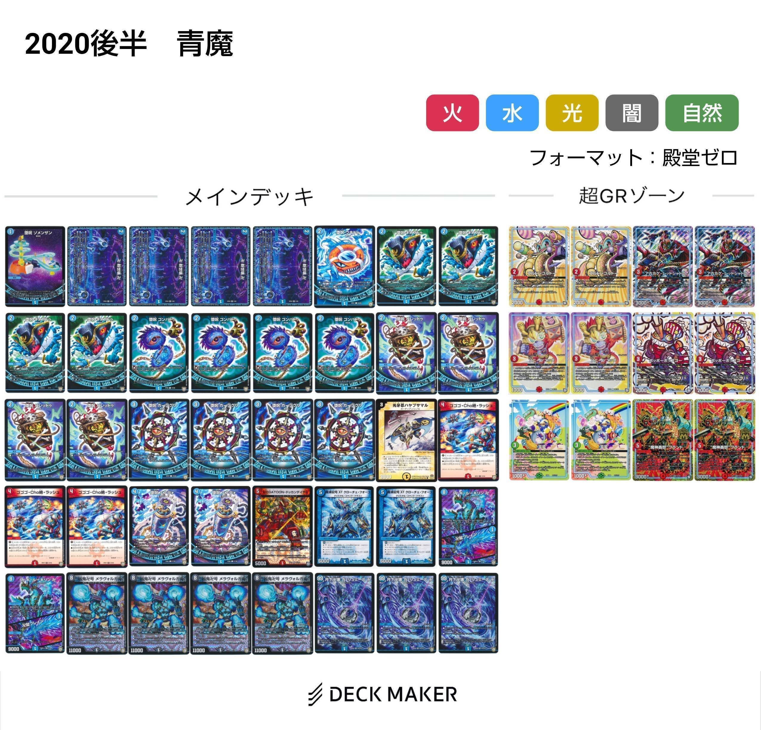 青魔導具変遷(2018~2024)【DMデッキヒストリー#2】|れもん 青魔導具変遷(2018~2024)【DMデッキヒストリー#2】|れもん