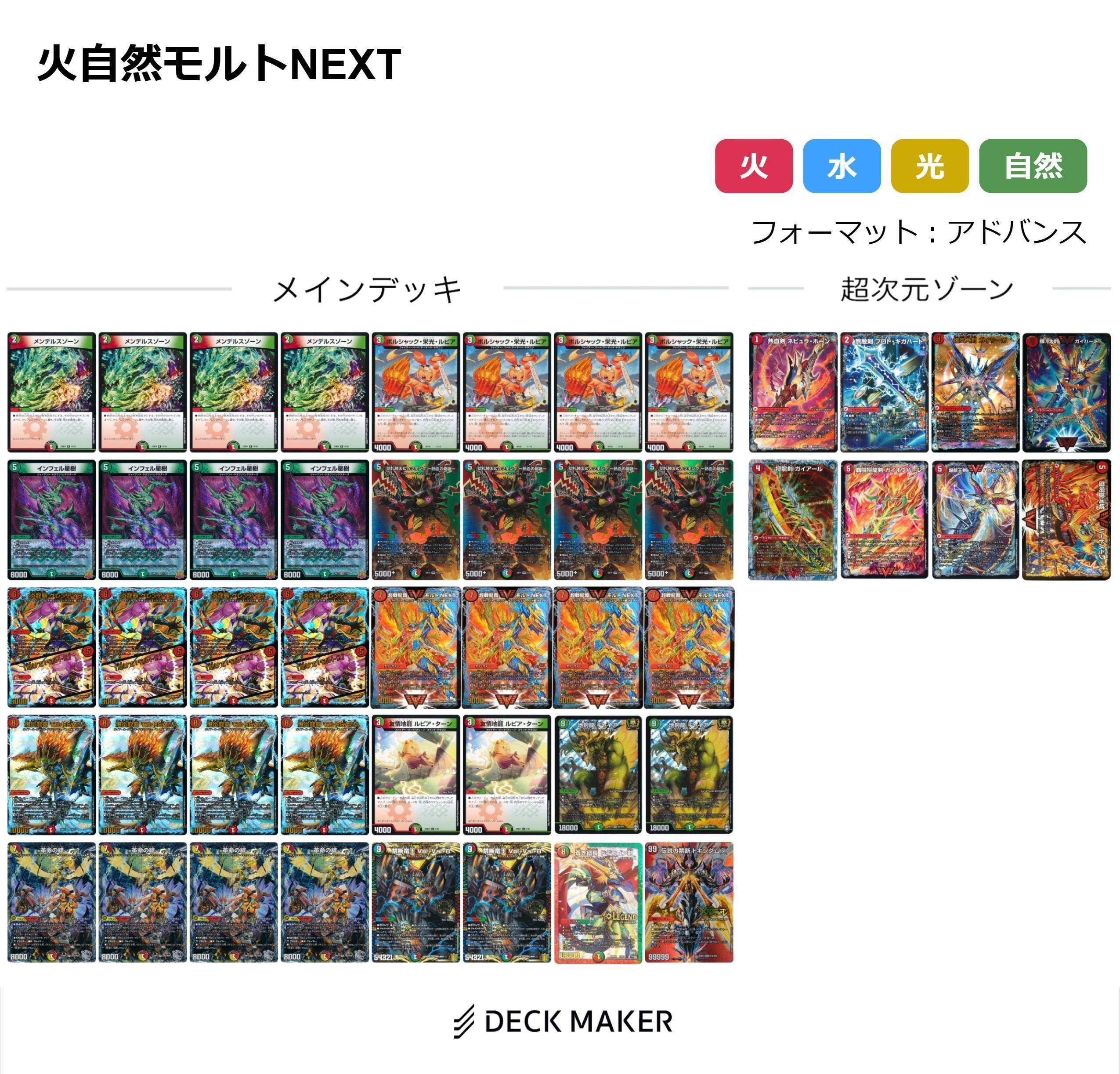 tier1モルトNEXTデッキ カツキング tier1モルトNEXTデッキ カツキング - メルカリ