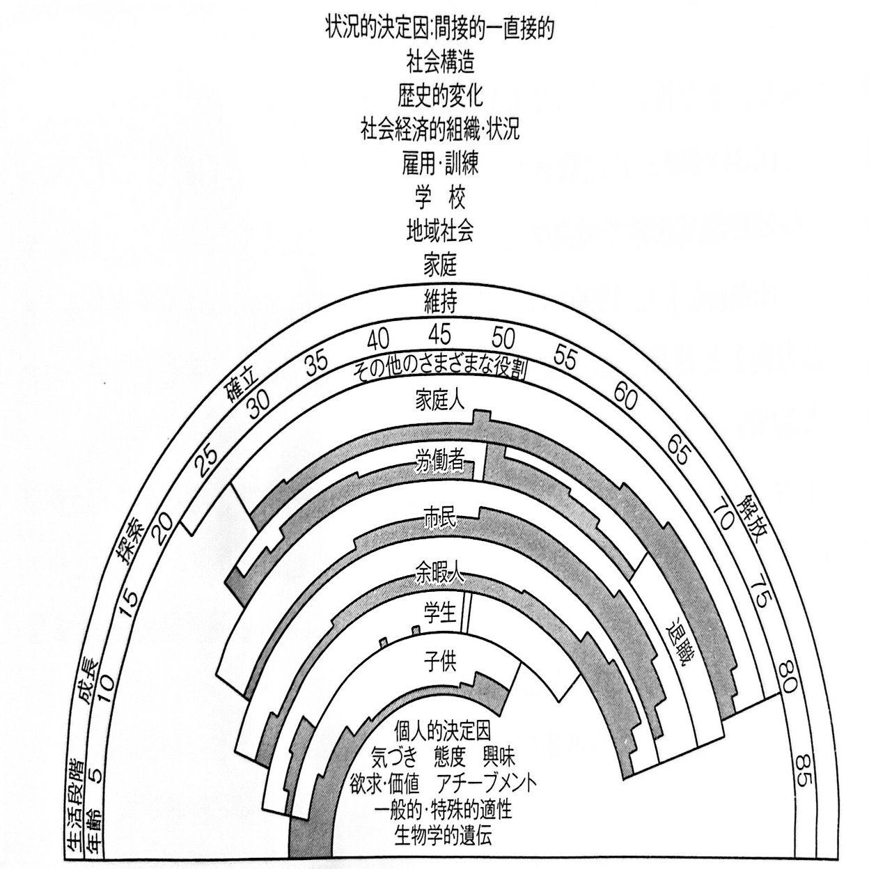 孤独・孤立の解消へ-就労支援のアプローチから-｜サイトウショウタ