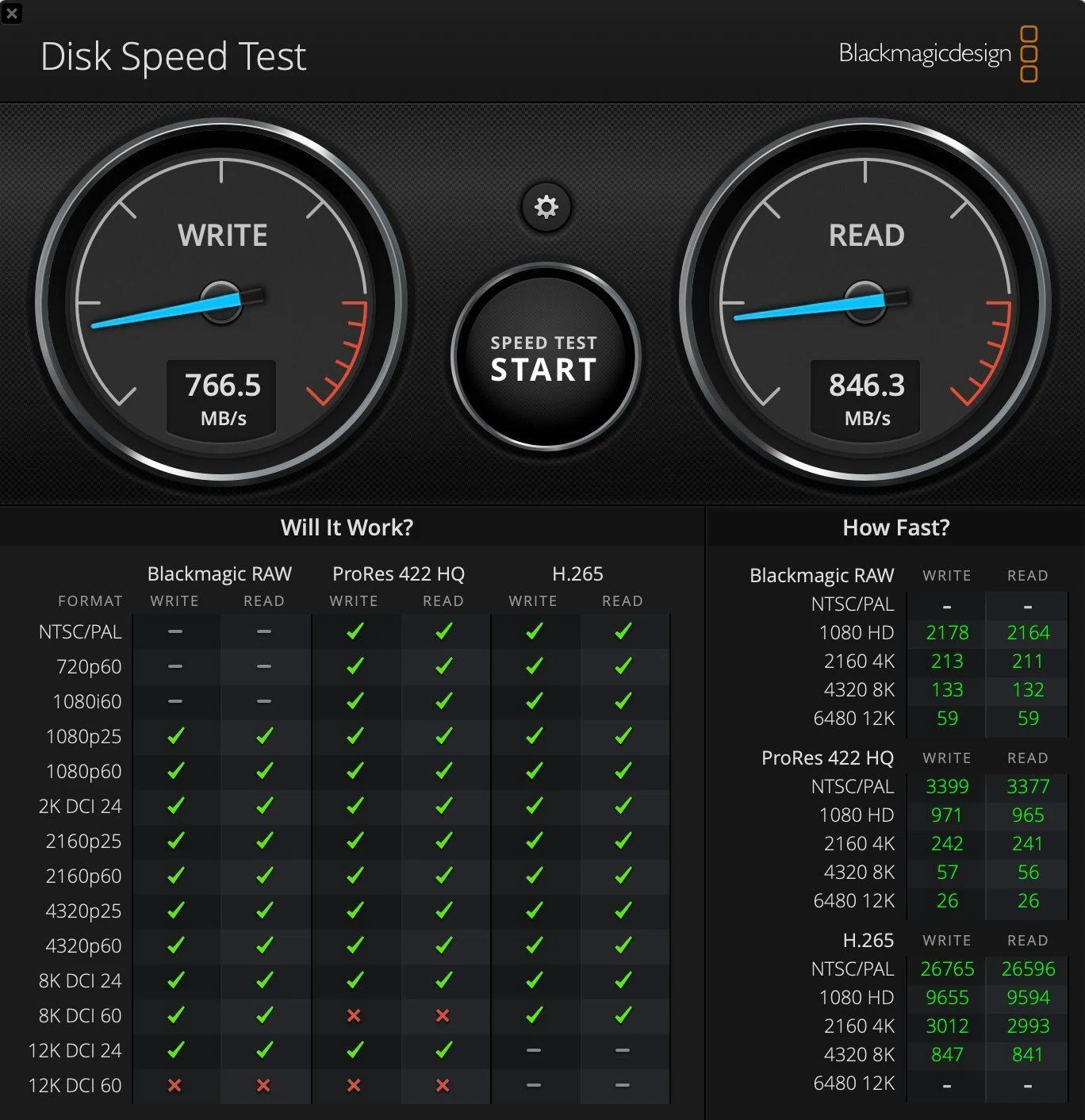 LexarポータブルSSD Professional SL600 Portable SSD 2TB｜タカシ
