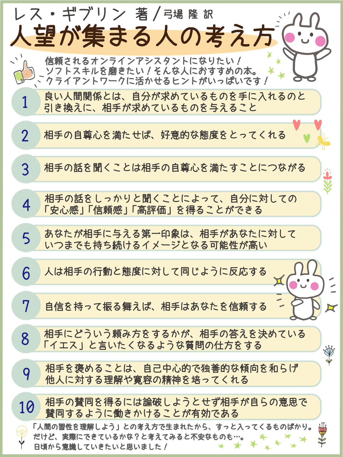 人望が集まる人の考え方 人望が集まる人の考え方 | レス・ギブリン, 弓場 隆 |本 | 通販
