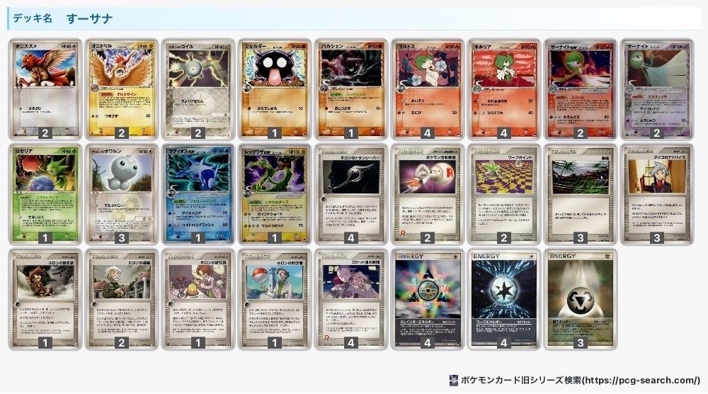 ADV-PCG】第2回いつかきっとおじ杯〜OK,Boomer CUP〜参加者レシピ｜Suuu