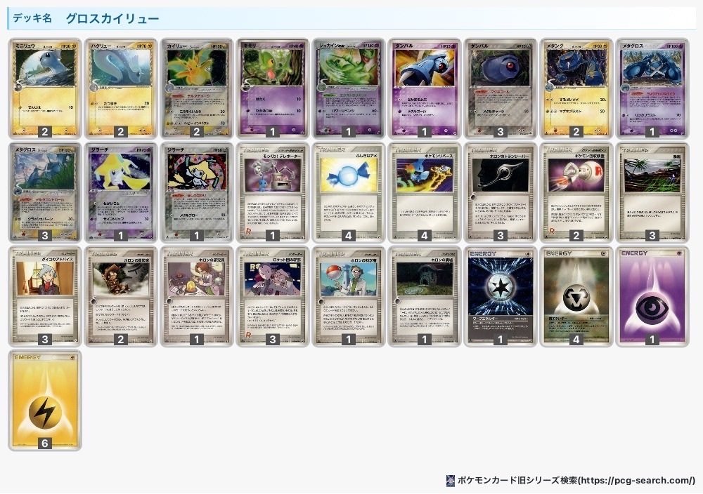 ADV-PCG】第2回いつかきっとおじ杯〜OK,Boomer CUP〜参加者レシピ｜Suuu