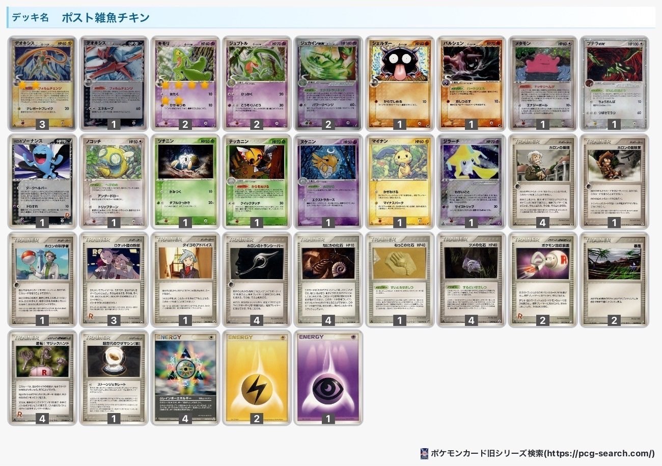 ADV-PCG】第2回いつかきっとおじ杯〜OK,Boomer CUP〜参加者レシピ｜Suuu