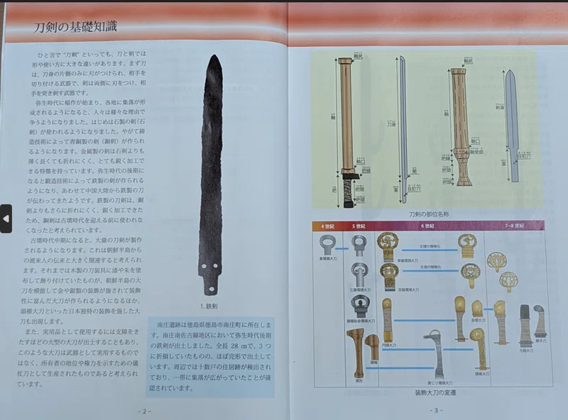 正倉院に残る蕨手刀と、阿波鴨島出土の蕨手刀は同時代のⅢ型鋒両刃造りである。|committed to excellence 阿波古代史など