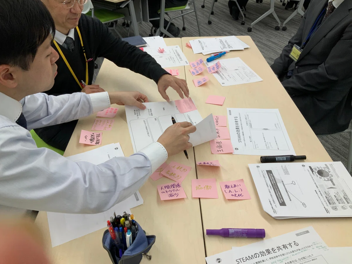 [Faculty Dispatch] Yasuda Girls' High School - STEAM Education Training ...