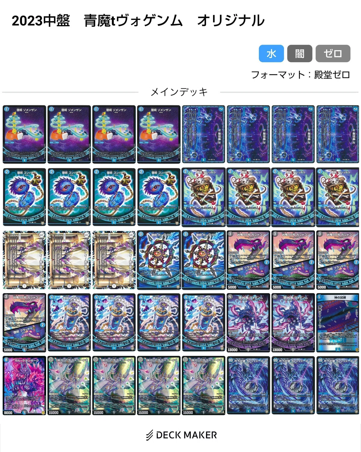 青魔導具変遷(2018～2024)【DMデッキヒストリー#2】｜れもん