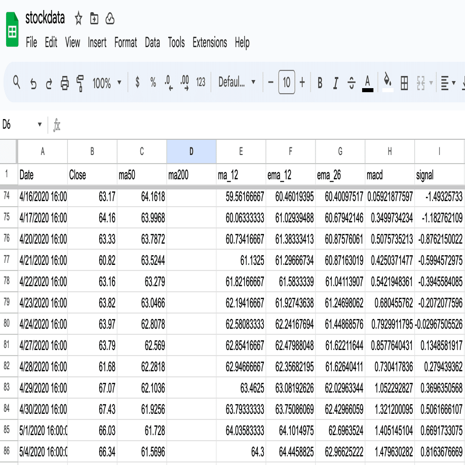 Looker StudioでGoogleの株価チャートと移動平均/MACDを表示してみる！｜yo4shi80