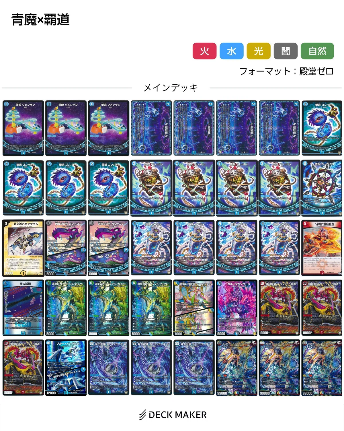 青魔導具変遷(2018～2024)【DMデッキヒストリー#2】｜れもん