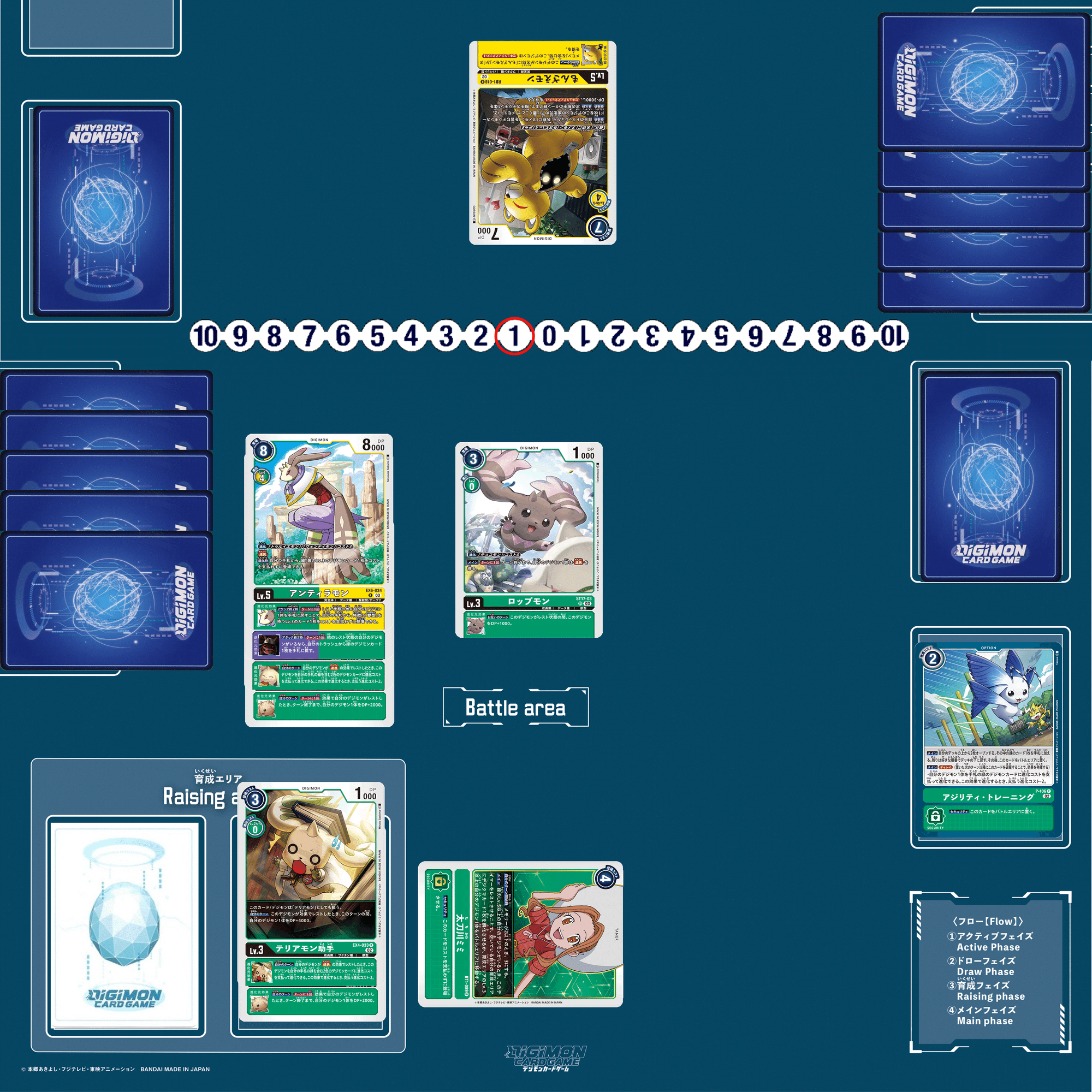 ケルビモン　デッキ 友人に捧げる】ブラストケアして殴り込め！連携ケルビモンデッキ