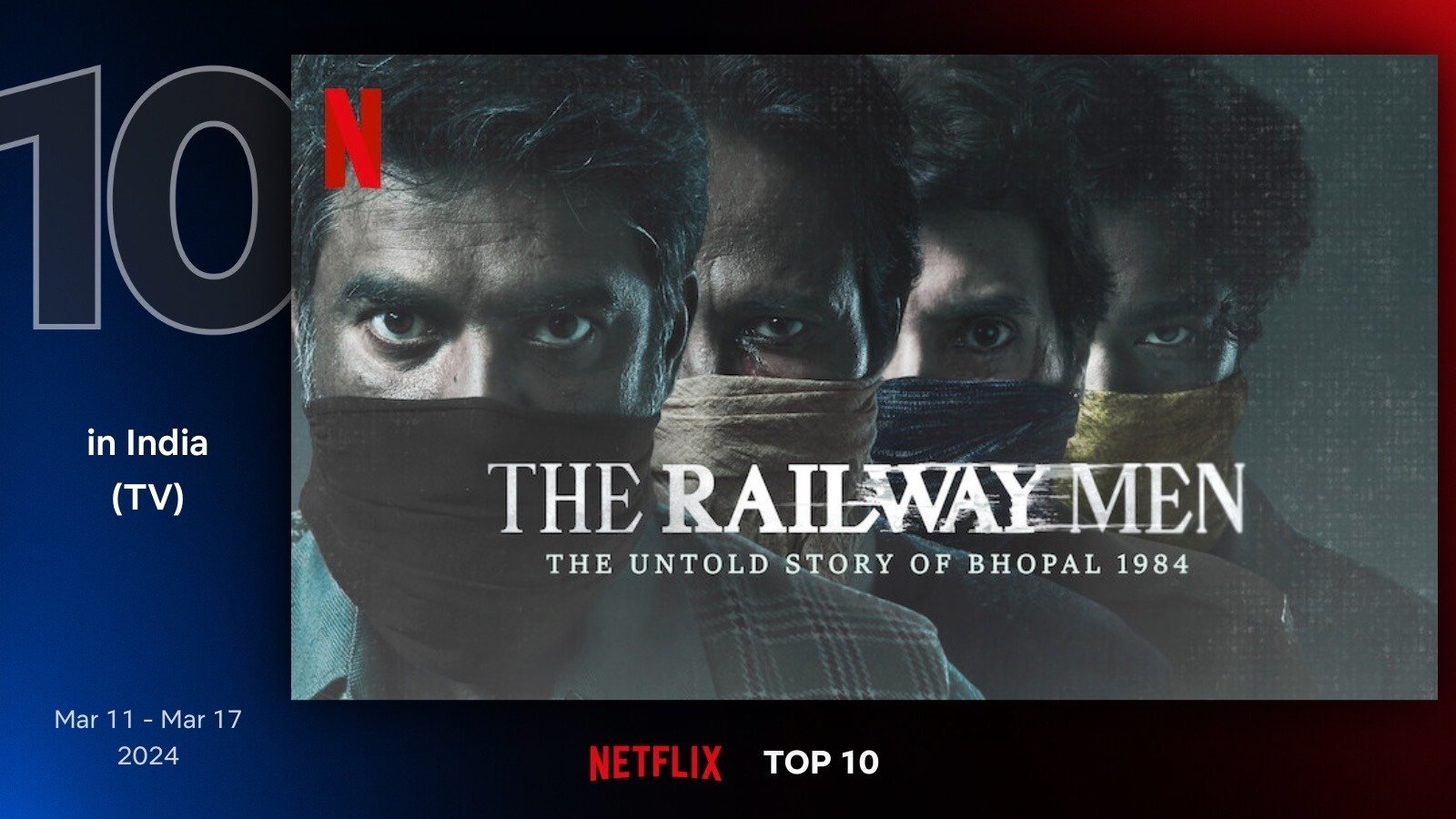 涙の女王』がランクイン！Netflixインド 週間TOP 10 ｜ 2024年3月11日-17日｜Super Sugoii®