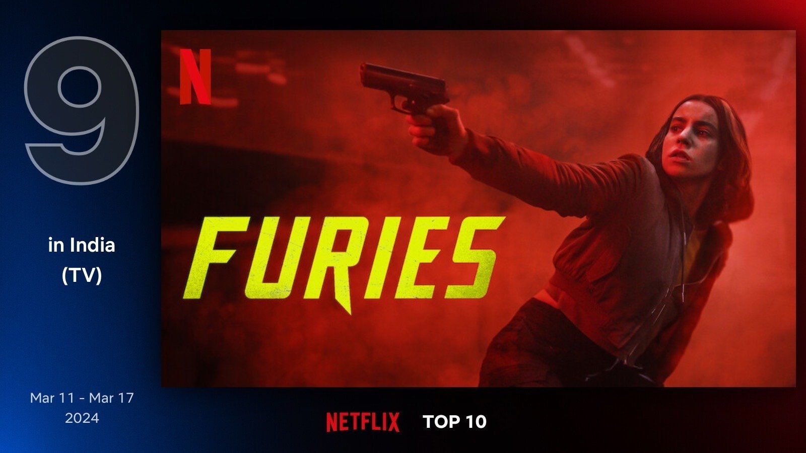 涙の女王』がランクイン！Netflixインド 週間TOP 10 ｜ 2024年3月11日-17日｜Super Sugoii®