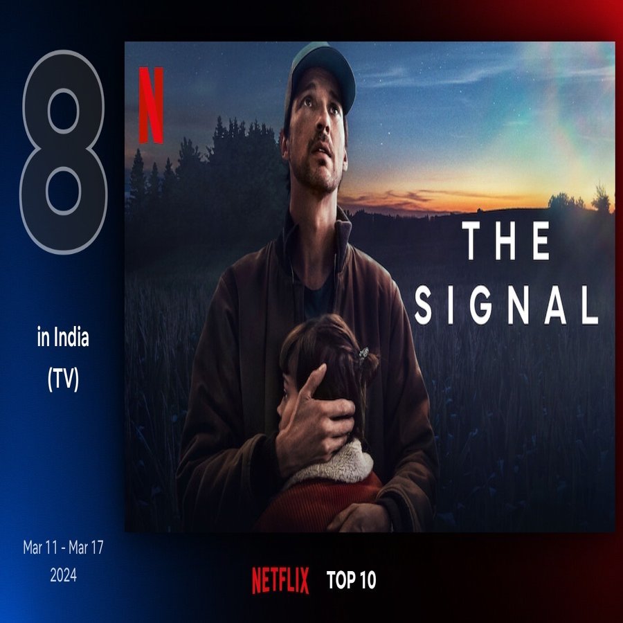 涙の女王』がランクイン！Netflixインド 週間TOP 10 ｜ 2024年3月11日-17日｜Super Sugoii®