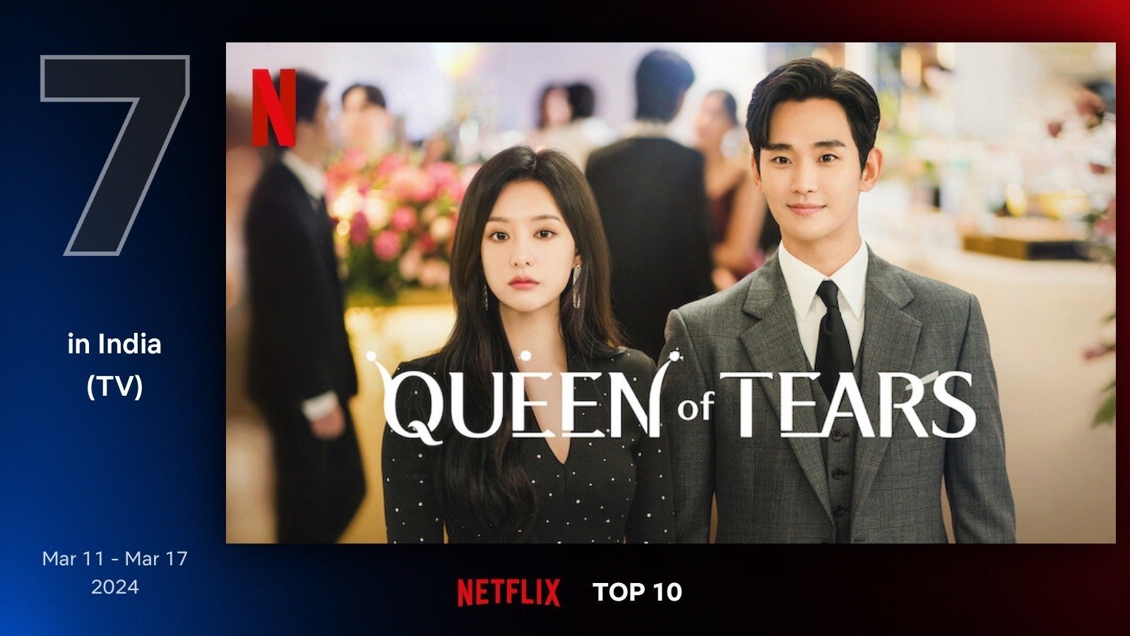 涙の女王』がランクイン！Netflixインド 週間TOP 10 ｜ 2024年3月11日-17日｜Super Sugoii®