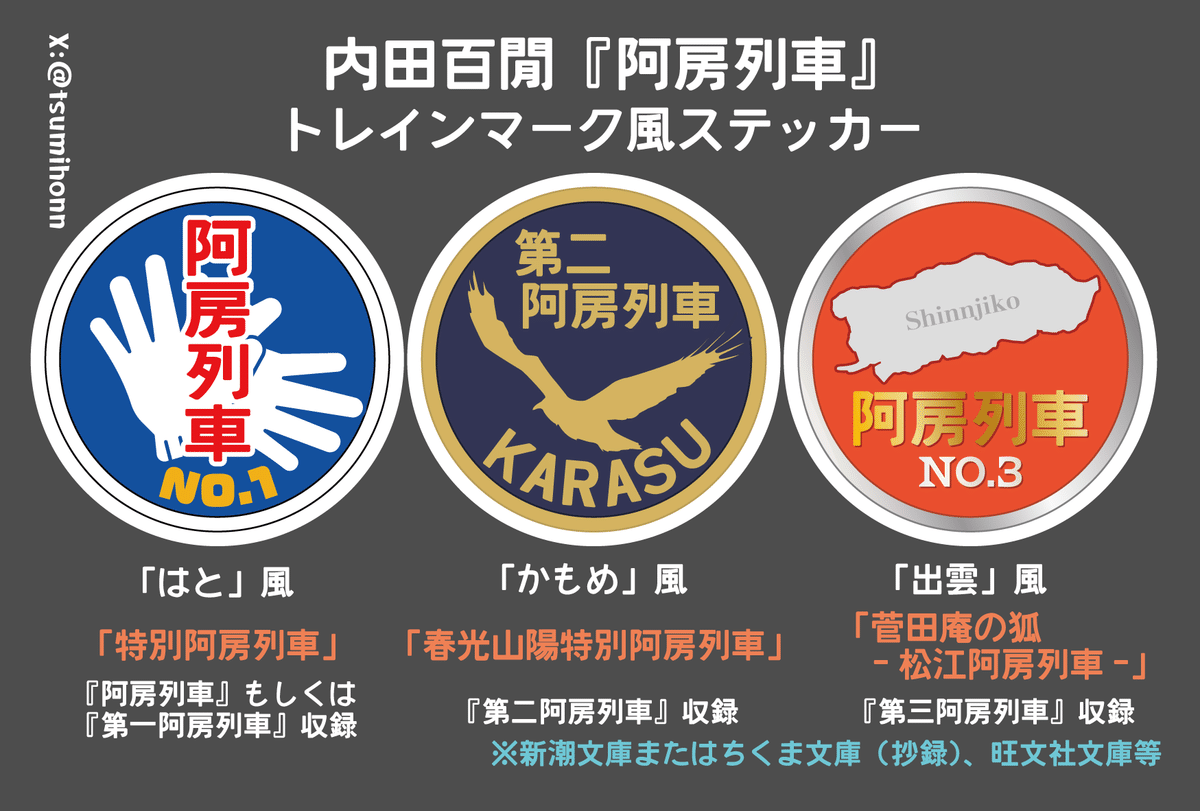 新輯内田百けん全集 (第15巻) 阿房列車 下 第二阿房列車 ( 第三阿房