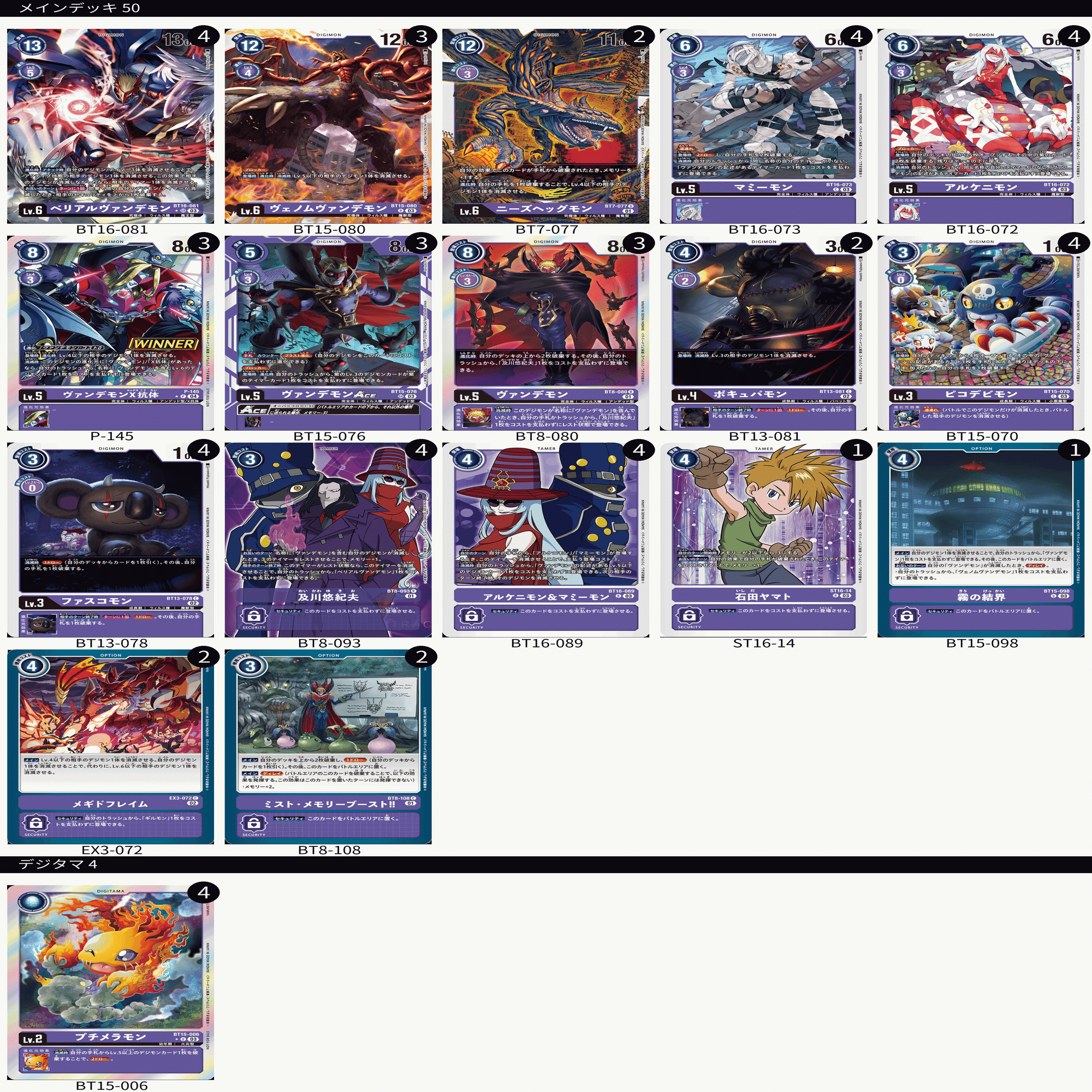 デジカ】新しい夜王の実力はいかに！ヴァンデモンX抗体運用会議｜しばおま