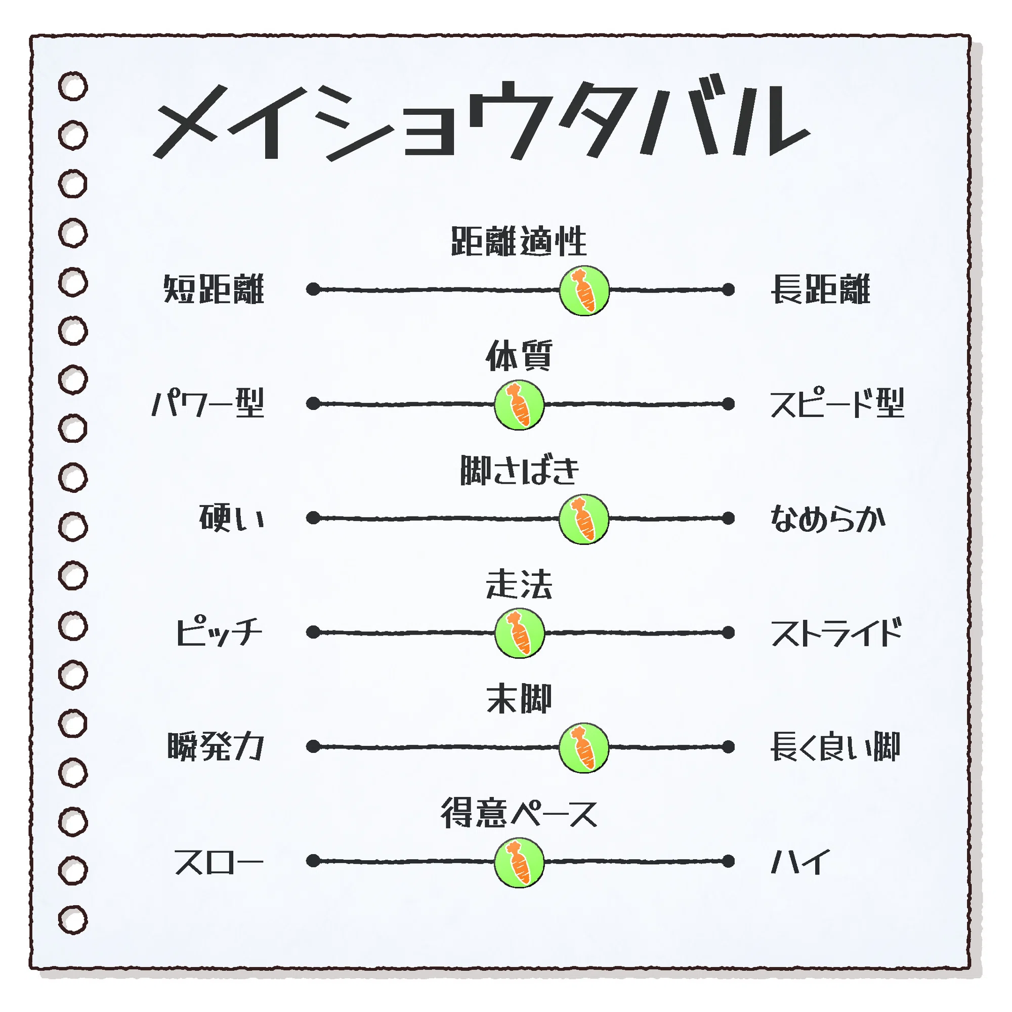 メイショウタバル】ゴルシ魂渾身の逸品。 緩く