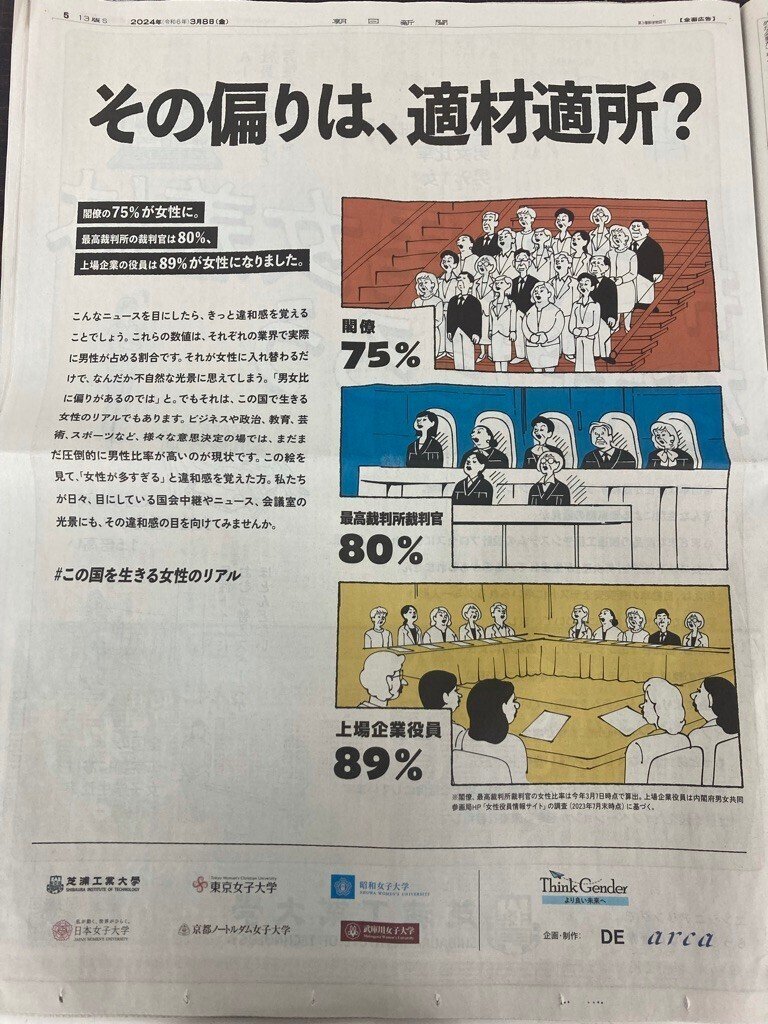 ジェンダーの問題に「気づき」を促す広告たち｜よりみちコピー