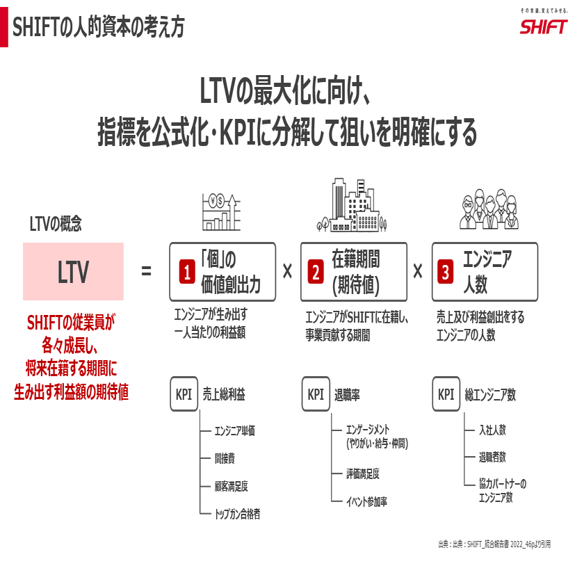 自分ビジネスOnline3ヶ月講座 自分ビジネスONLINE3ヶ月講座 本