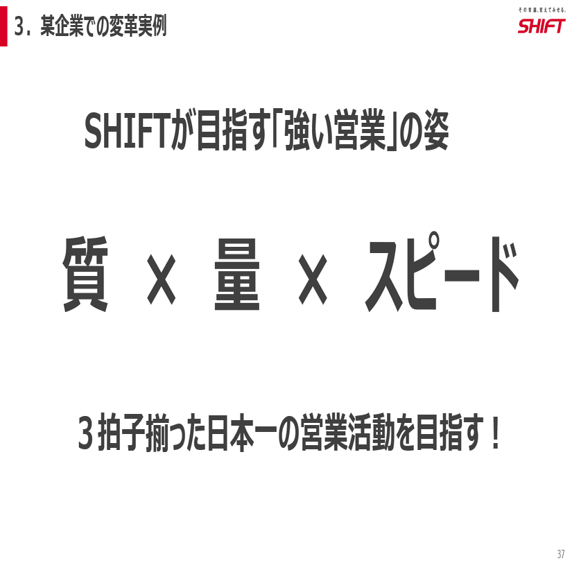 短期集中講座 『SHIFT流』企業価値を最大化するビジネスメソッド