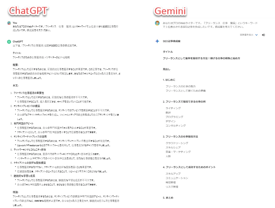 最強AIに出会ってしまい、自分の仕事（ライター）がオワコンの危機