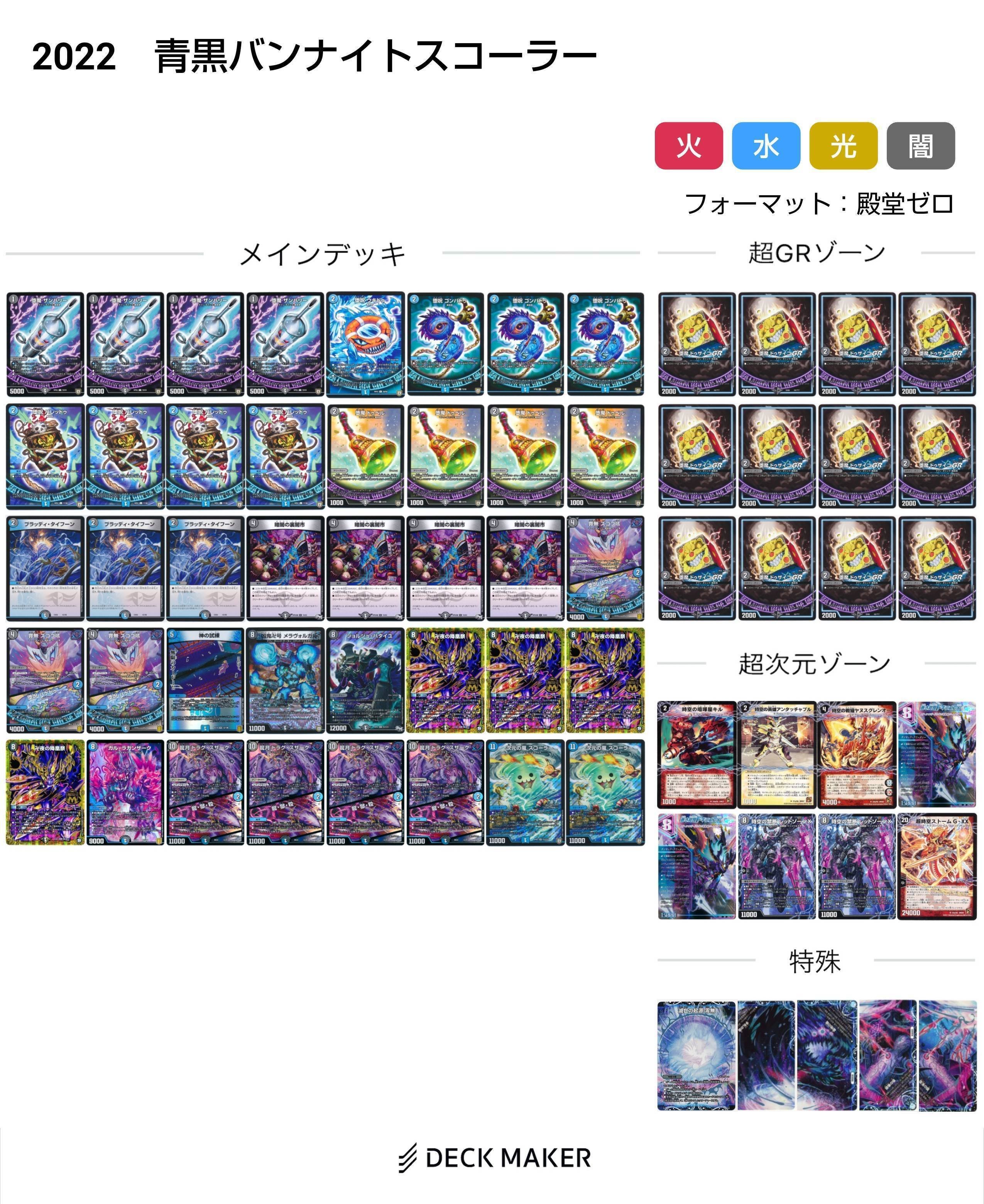 青黒魔導具変遷(2021~2024)【DMデッキヒストリー#2.5】|れもん 青黒魔導具変遷(2021~2024)【DMデッキヒストリー#2.5】|れもん