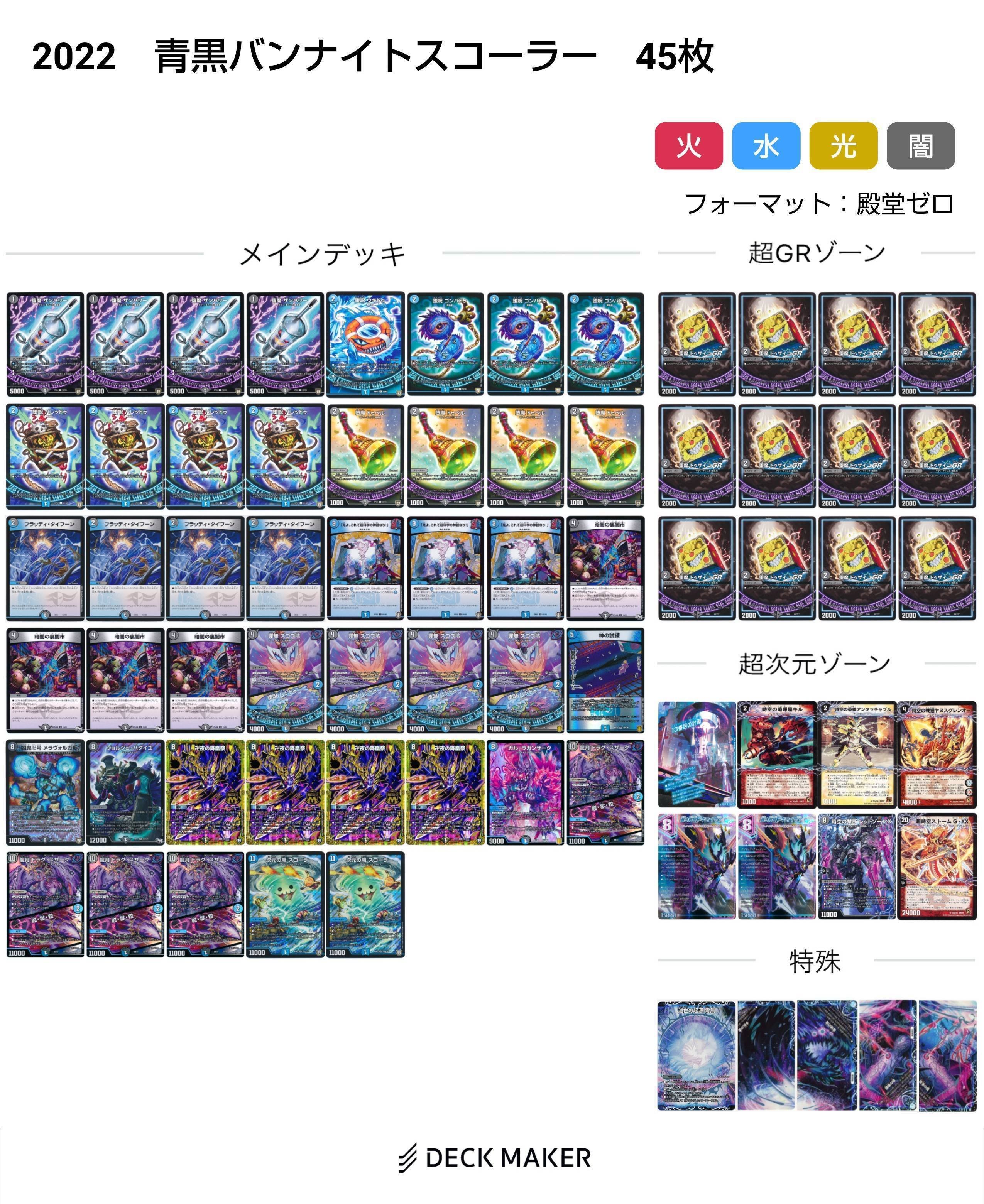 青黒魔導具変遷(2021~2024)【DMデッキヒストリー#2.5】|れもん 青黒魔導具変遷(2021~2024)【DMデッキヒストリー#2.5】|れもん