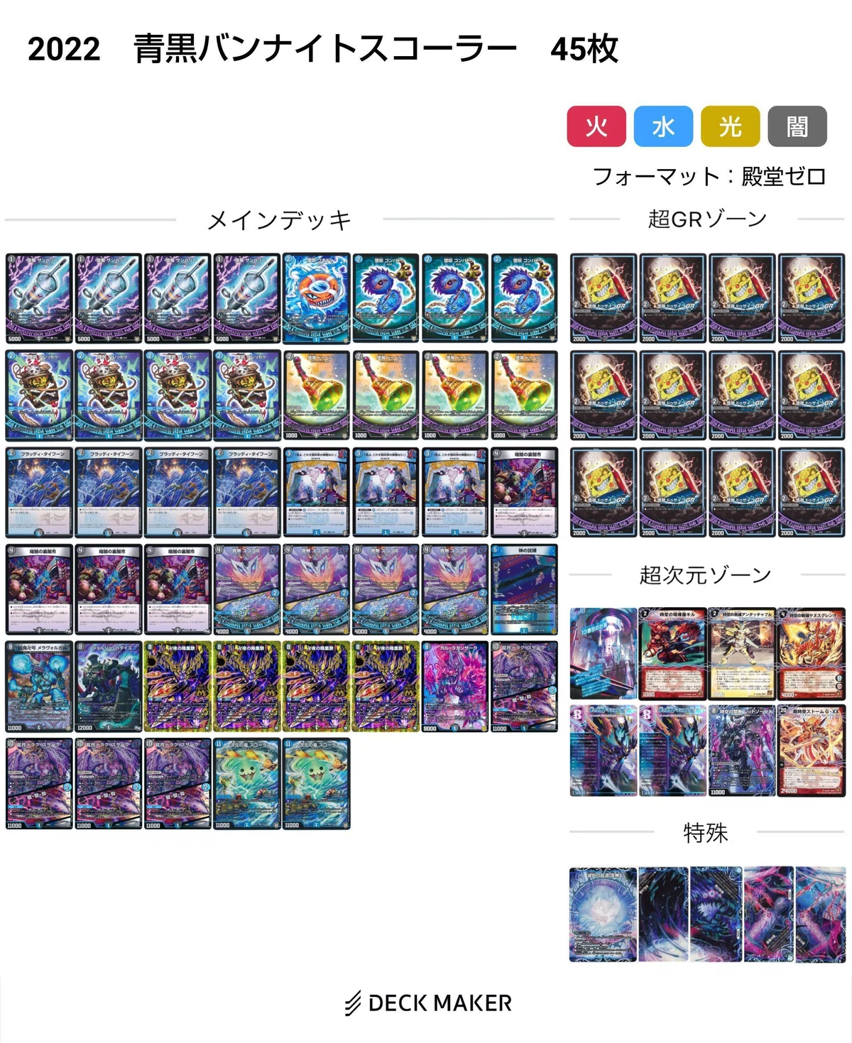 青黒魔導具変遷(2021～2024)【DMデッキヒストリー#2.5】｜れもん