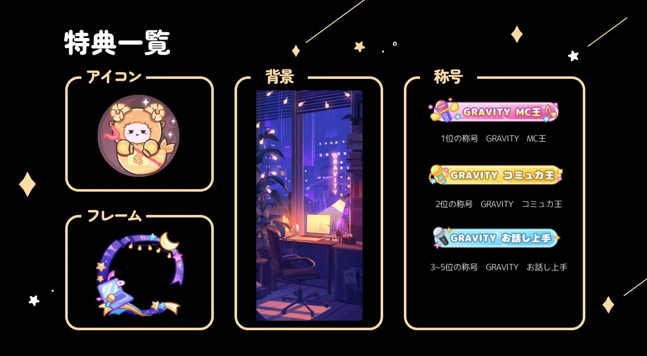 イベント機能のご紹介！｜GRAVITY【公式】