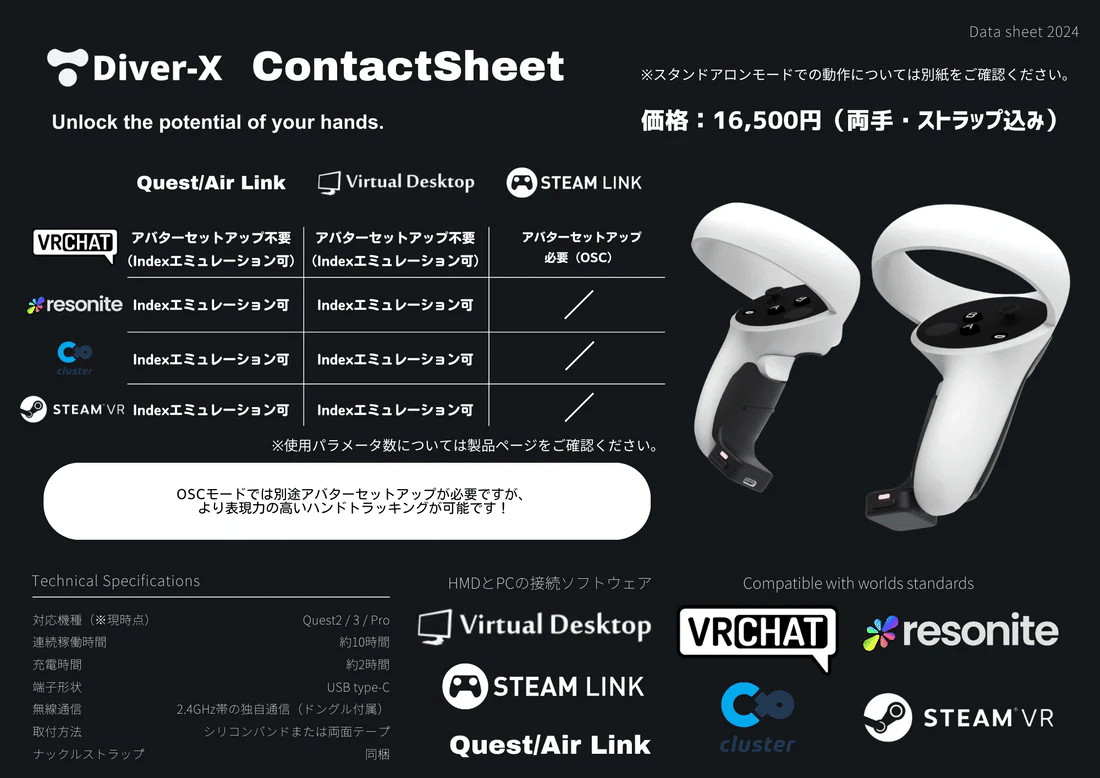 VR・VRChat】ハンドトラッキングアクセサリ「ContactSheet」を体験