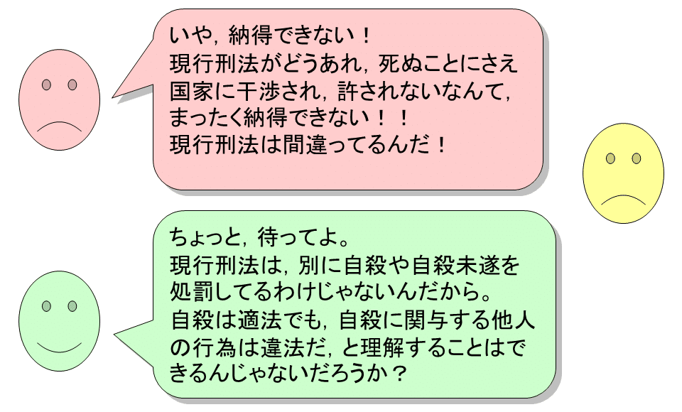 学ぼう‼刑法】入門編／総論15／被害者の同意｜杉山博亮
